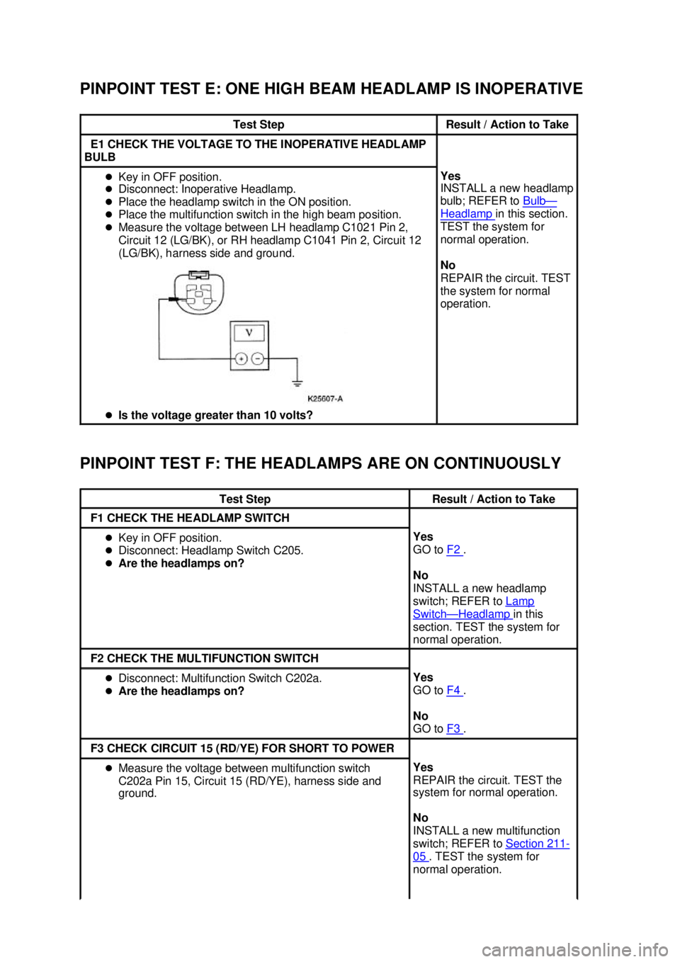 FORD MUSTANG 2003  Workshop Manual PINPOINT TEST E: ONE HIGH BEAM HEADLAMP IS INOPERATIVE 
PINPOINT TEST F: THE HEADLAMPS ARE ON CONTINUOUSLY 
Test Step  Result / Action to Take 
E1 CHECK THE VOLTAGE TO THE INOPERATIVE HEADLAMP 
BULB  