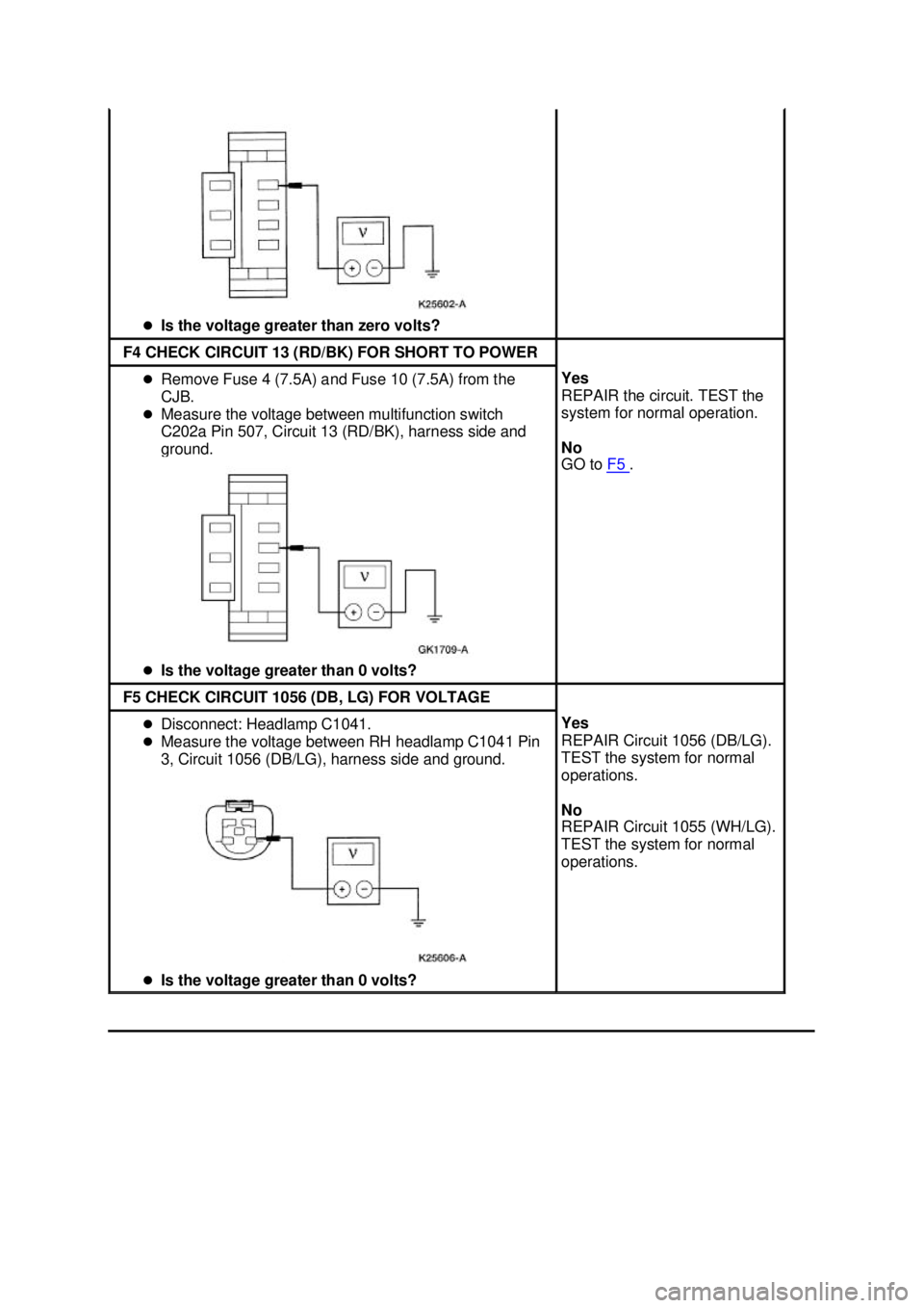 FORD MUSTANG 2003 Repair Manual �z
Is the voltage greater than zero volts?  F4 CHECK CIRCUIT 13 (RD/BK) FOR SHORT TO POWER 
�z
Remove Fuse 4 (7.5A) and Fuse 10 (7.5A) from the 
CJB. 
�z Measure the voltage between multifunction swit