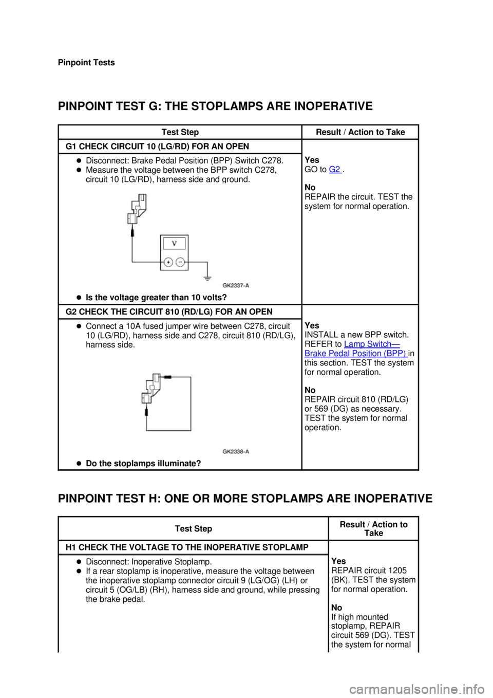 FORD MUSTANG 2003 Repair Manual Pinpoint Tests 
PINPOINT TEST G: THE STOPLAMPS ARE INOPERATIVE 
PINPOINT TEST H: ONE OR MORE STOPLAMPS ARE INOPERATIVE 
Test Step  Result / Action to Take 
G1 CHECK CIRCUIT 10 (LG/RD) FOR AN OPEN 
�z
