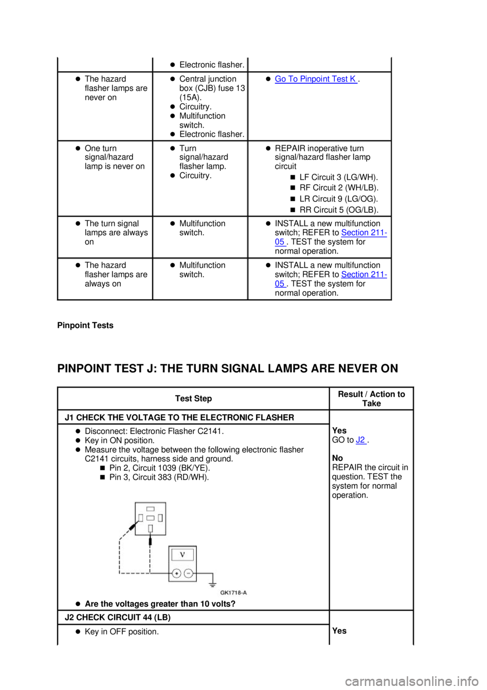 FORD MUSTANG 2003  Workshop Manual Pinpoint Tests 
PINPOINT TEST J: THE TURN SIGNAL LAMPS ARE NEVER ON  �z
Electronic flasher. 
�z The hazard 
flasher lamps are 
never on  �z
Central junction 
box (CJB) fuse 13 
(15A). 
�z Circuitry. 
