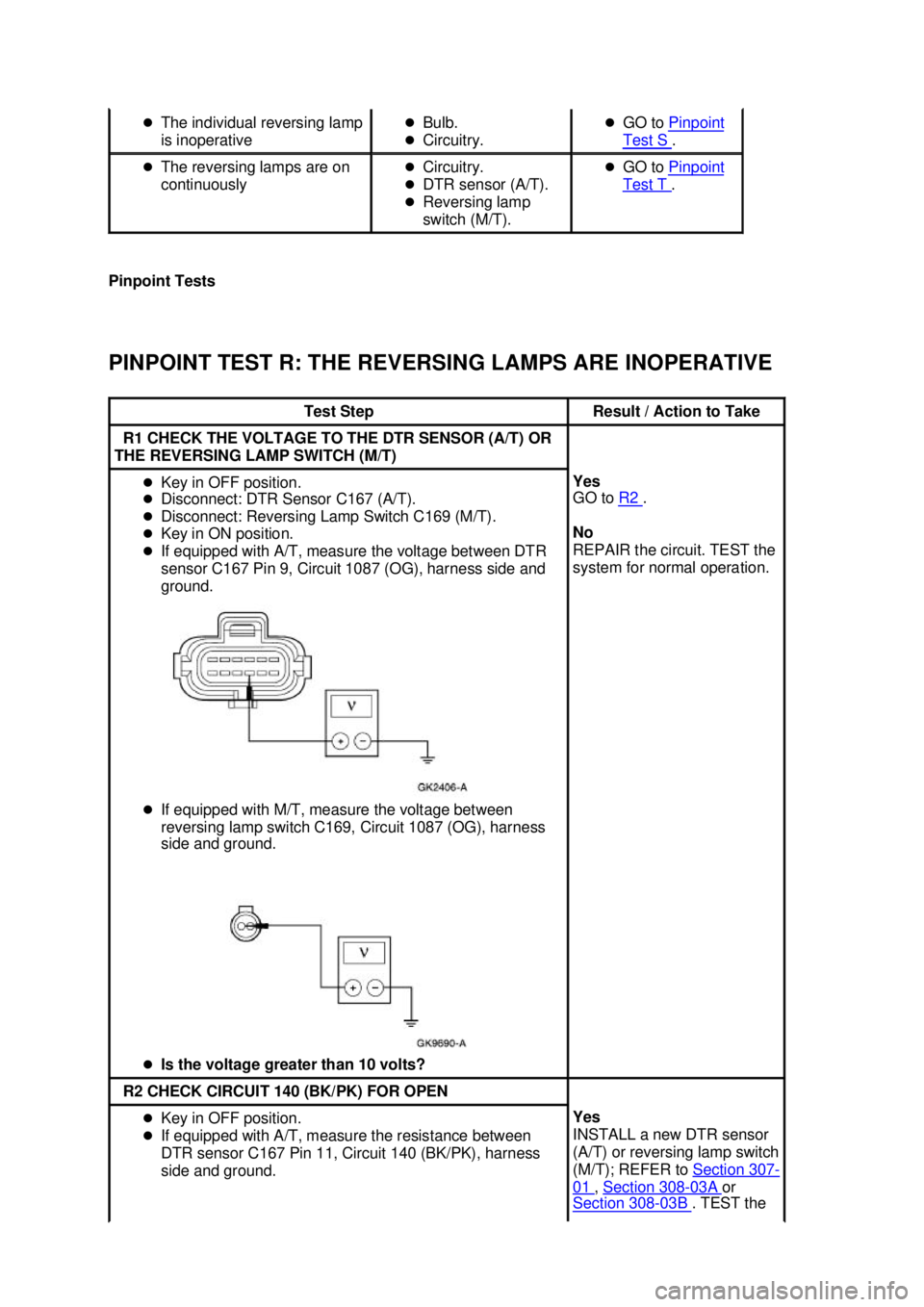 FORD MUSTANG 2003  Workshop Manual Pinpoint Tests 
PINPOINT TEST R: THE REVERSING LAMPS ARE INOPERATIVE  �z
The individual reversing lamp 
is inoperative  �z
Bulb. 
�z Circuitry.  �z
GO to  Pinpoint  Test S  . 
�z The reversing lamps a