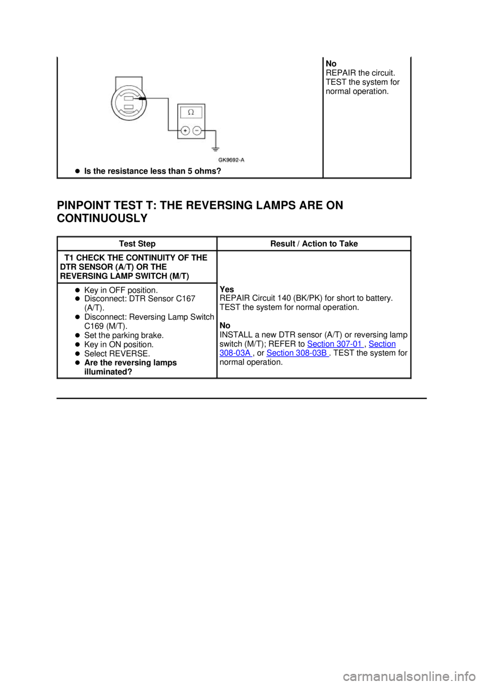 FORD MUSTANG 2003  Workshop Manual PINPOINT TEST T: THE REVERSING LAMPS ARE ON 
CONTINUOUSLY  �z
Is the resistance less than 5 ohms?  No 
REPAIR the circuit. 
TEST the system for 
normal operation. 
Test Step  Result / Action to Take 
