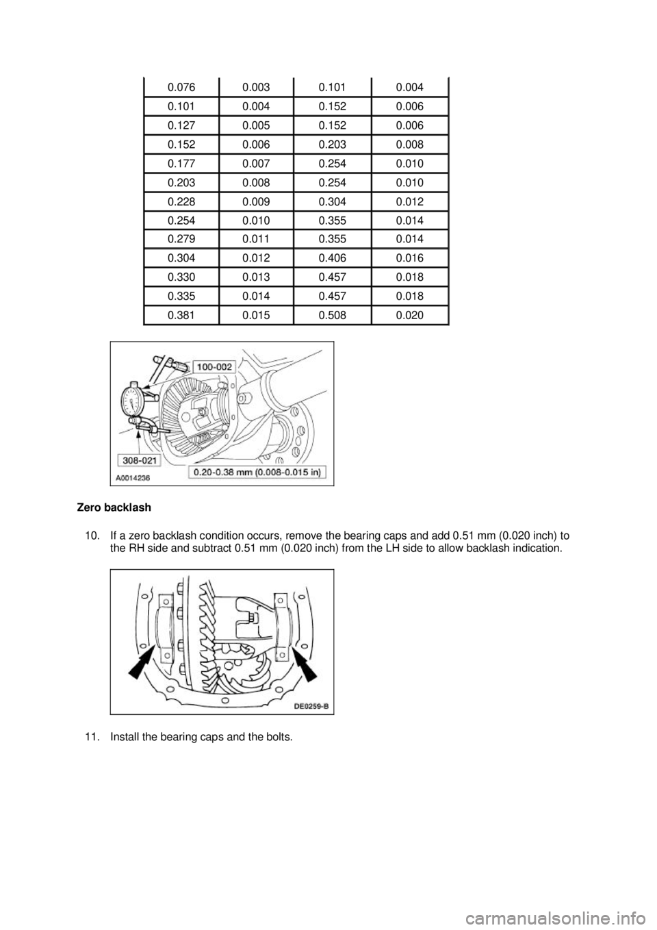 FORD MUSTANG 2003  Workshop Manual Zero backlash 
10. If a zero backlash condition occurs, remove the bearing caps and add 0.51 mm (0.020 inch) to  the RH side and subtract 0.51 mm (0.020 inch) from the LH side to allow backlash indica