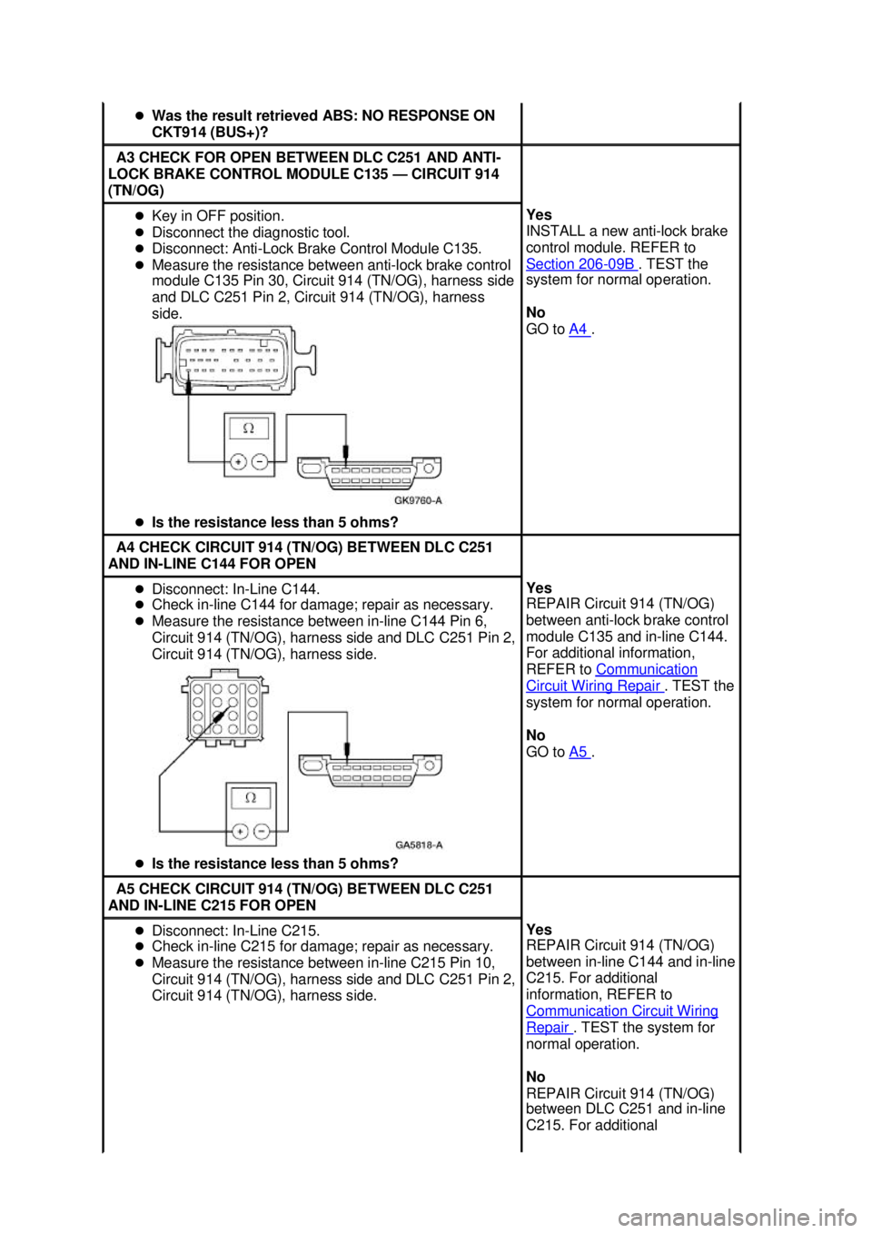 FORD MUSTANG 2003  Workshop Manual �z
Was the result retrieved ABS: NO RESPONSE ON 
CKT914 (BUS+)?  A3 CHECK FOR OPEN BETWEEN DLC C251 AND ANTI-
LOCK BRAKE CONTROL MODULE C135 — CIRCUIT 914 
(TN/OG)  �z
Key in OFF position. 
�z Disco