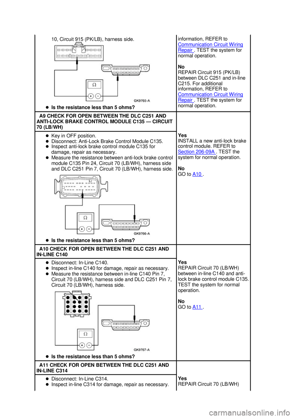 FORD MUSTANG 2003  Workshop Manual 10, Circuit 915 (PK/LB), harness side. 
�z Is the resistance less than 5 ohms?  information, REFER to 
Communication Circuit Wiring 
Repair  . TEST the system for 
normal operation. 
No 
REPAIR Circui