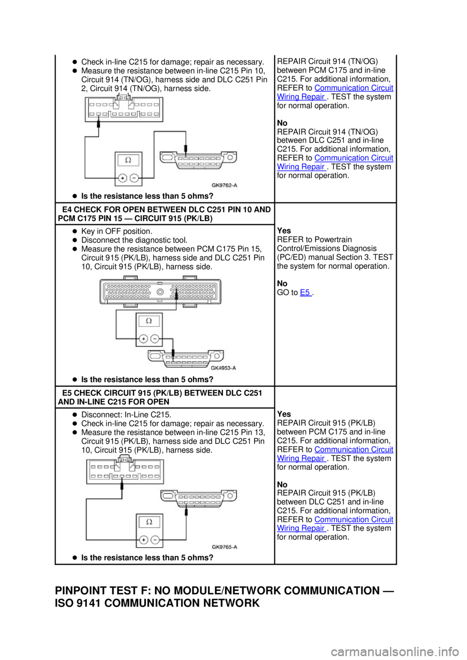 FORD MUSTANG 2003  Workshop Manual PINPOINT TEST F: NO MODULE/NETWORK COMMUNICATION —
ISO 9141 COMMUNICATION NETWORK  �z
Check in-line C215 for damage; repair as necessary. 
�z Measure the resistance between in- line C215 Pin 10, 
Ci