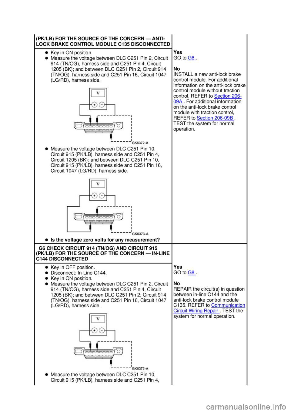 FORD MUSTANG 2003  Workshop Manual (PK/LB) FOR THE SOURCE OF THE CONCERN — ANTI-
LOCK BRAKE CONTROL MODULE C135 DISCONNECTED  �z
Key in ON position. 
�z Measure the voltage between DLC C251 Pin 2, Circuit 
914 (TN/OG), harness side a