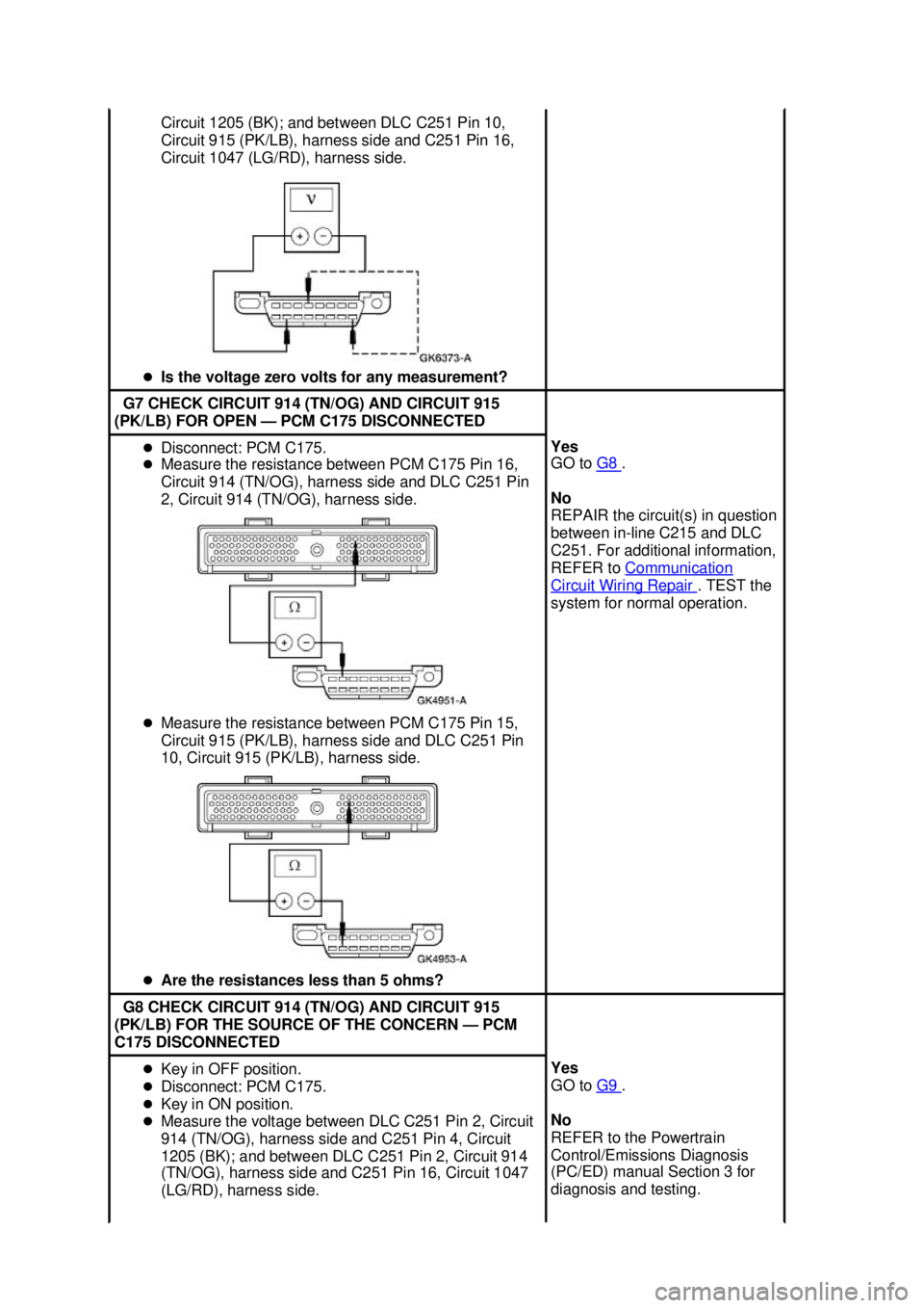 FORD MUSTANG 2003  Workshop Manual Circuit 1205 (BK); and between DLC C251 Pin 10, 
Circuit 915 (PK/LB), harness side and C251 Pin 16, 
Circuit 1047 (LG/RD), harness side. 
�z Is the voltage zero volts for any measurement?  G7 CHECK CI