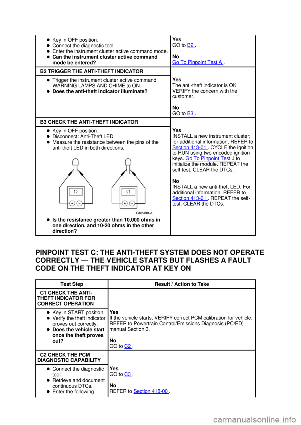 FORD MUSTANG 2003  Workshop Manual PINPOINT TEST C: THE ANTI-
THEFT SYSTEM DOES NOT OPERATE 
CORRECTLY — THE VEHICLE STARTS BUT FLASHES A FAULT 
CODE ON THE THEFT INDICATOR AT KEY ON  �z
Key in OFF position. 
�z Connect the diagnosti
