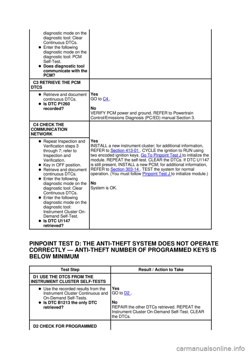 FORD MUSTANG 2003  Workshop Manual PINPOINT TEST D: THE ANTI-
THEFT SYSTEM DOES NOT OPERATE 
CORRECTLY — ANTI-THEFT NUMBER OF PROGRAMMED KEYS IS 
BELOW MINIMUM  diagnostic mode on the 
diagnostic tool: Clear 
Continuous DTCs. 
�z Ent