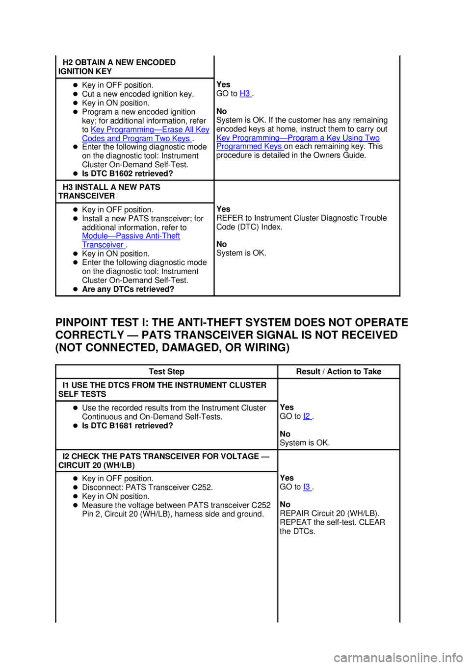 FORD MUSTANG 2003  Workshop Manual PINPOINT TEST I: THE ANTI-
THEFT SYSTEM DOES NOT OPERATE 
CORRECTLY — PATS TRANSCEIVER SIGNAL IS NOT RECEIVED 
(NOT CONNECTED, DAMAGED, OR WIRING)  H2 OBTAIN A NEW ENCODED 
IGNITION KEY  �z
Key in O
