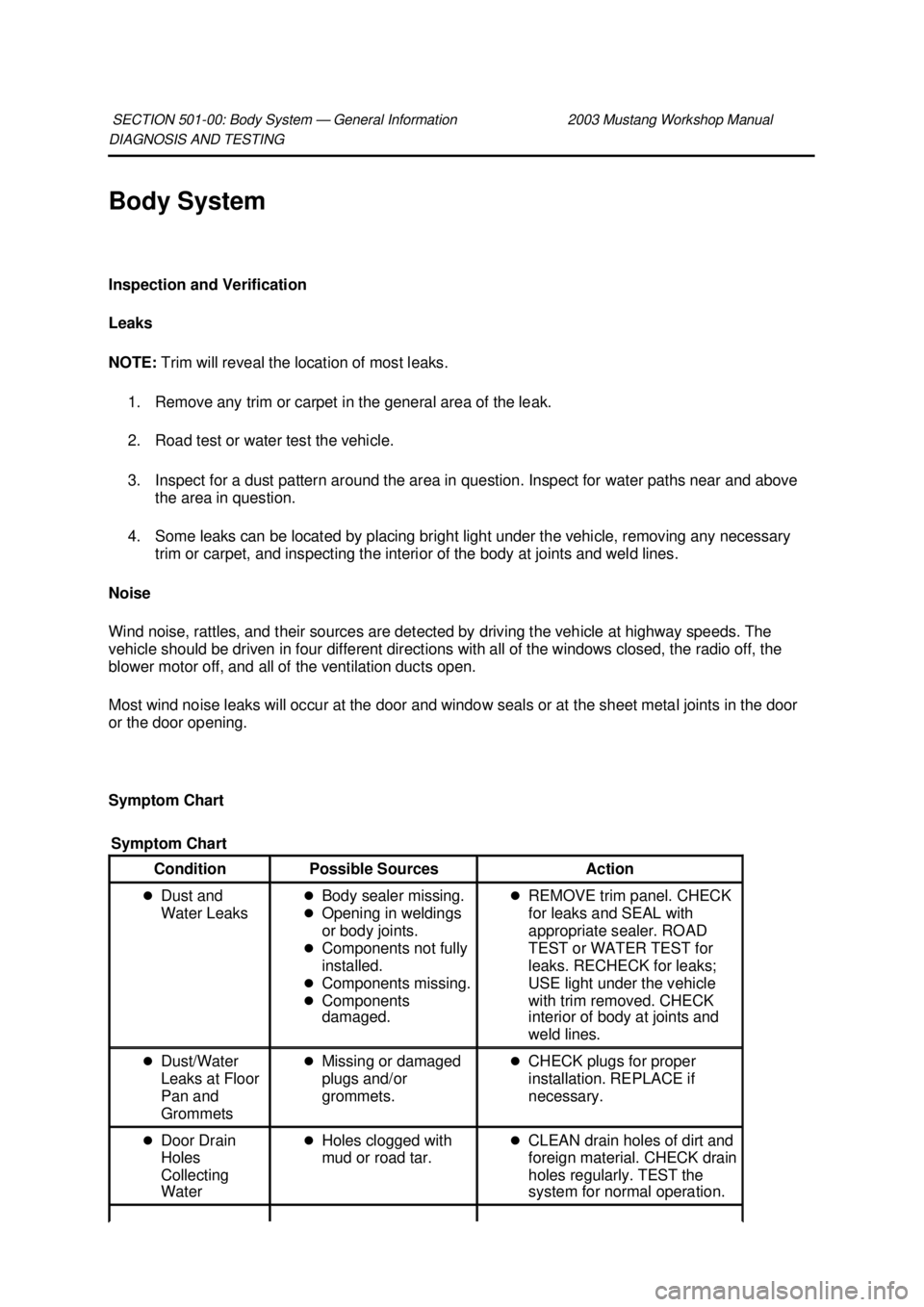 FORD MUSTANG 2003  Workshop Manual DIAGNOSIS AND TESTING 
Body System 
Inspection and Verification 
Leaks 
NOTE: 
Trim will reveal the location of most leaks. 
1. Remove any trim or carpet in the general area of the leak. 
2. Road test