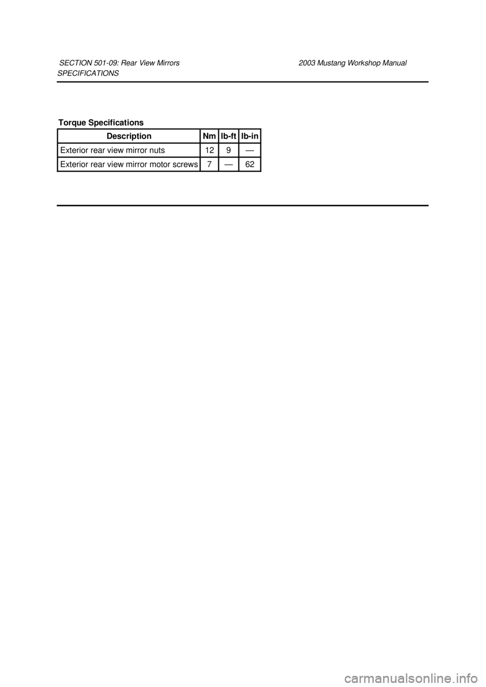 FORD MUSTANG 2003  Workshop Manual SPECIFICATIONS 
SECTION 501-
09: Rear View Mirrors  2003 Mustang Workshop Manual Torque Specifications 
Description  Nm  lb-
ft  lb-
in  Exterior rear view mirror nuts  12  9  —
Exterior rear view m