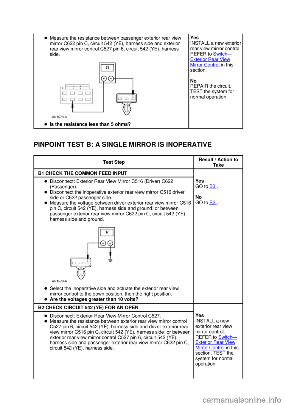 FORD MUSTANG 2003  Workshop Manual PINPOINT TEST B: A SINGLE MIRROR IS INOPERATIVE  �z
Measure the resistance between passenger exterior rear view 
mirror C622 pin C, circuit 542 (YE), harness side and exterior 
rear view mirror contro