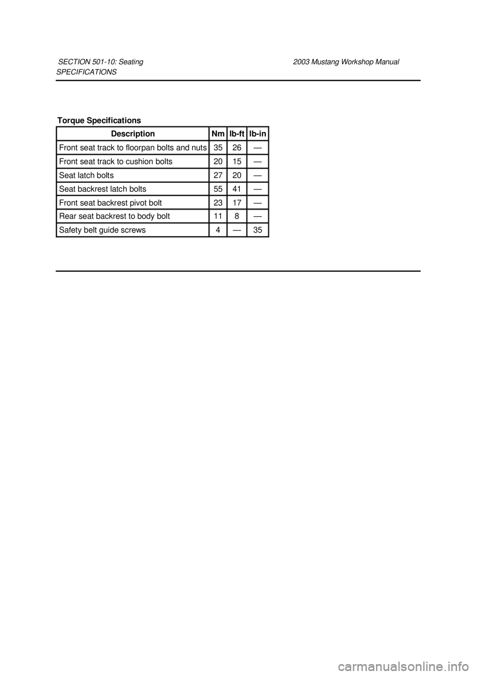 FORD MUSTANG 2003 Workshop Manual SPECIFICATIONS
SECTION 501-
10: Seating 2003 Mustang Workshop Manual Torque Specifications
Description Nm lb-
ft lb-
in Front seat track to floorpan bolts and nuts 35 26 —
Front seat track FORD MUSTANG 2003 Workshop Manual SPECIFICATIONS
SECTION 501-
10: Seating 2003 Mustang Workshop Manual Torque Specifications
Description Nm lb-
ft lb-
in Front seat track to floorpan bolts and nuts 35 26 —
Front seat track