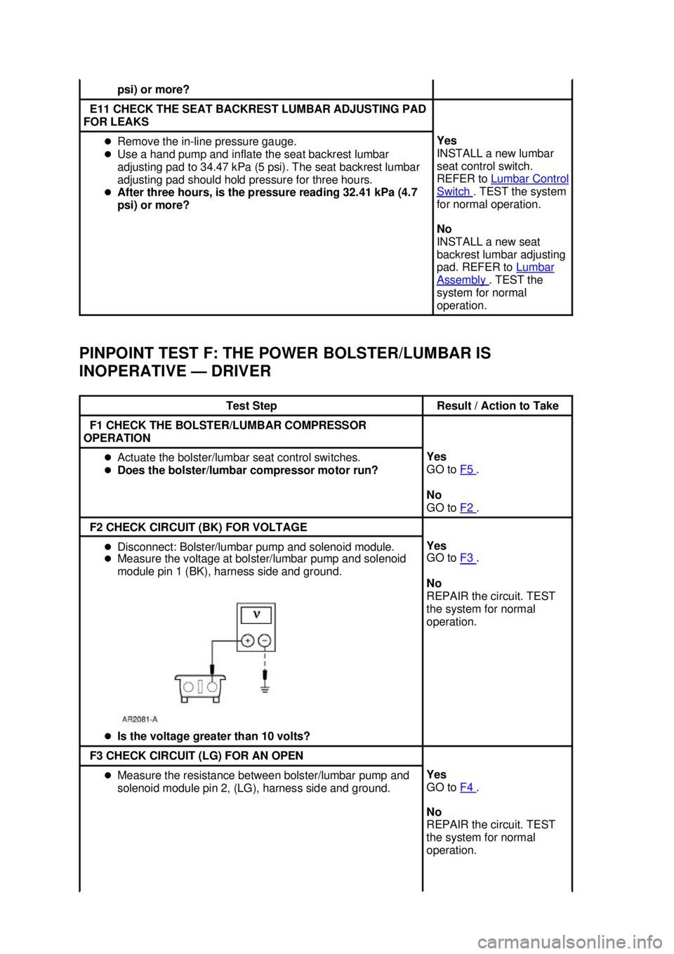 FORD MUSTANG 2003 User Guide PINPOINT TEST F: THE POWER BOLSTER/LUMBAR IS 
INOPERATIVE —
DRIVER psi) or more? 
E11 CHECK THE SEAT BACKREST LUMBAR ADJUSTING PAD 
FOR LEAKS  �z
Remove the in- line pressure gauge. 
�z Use a hand p