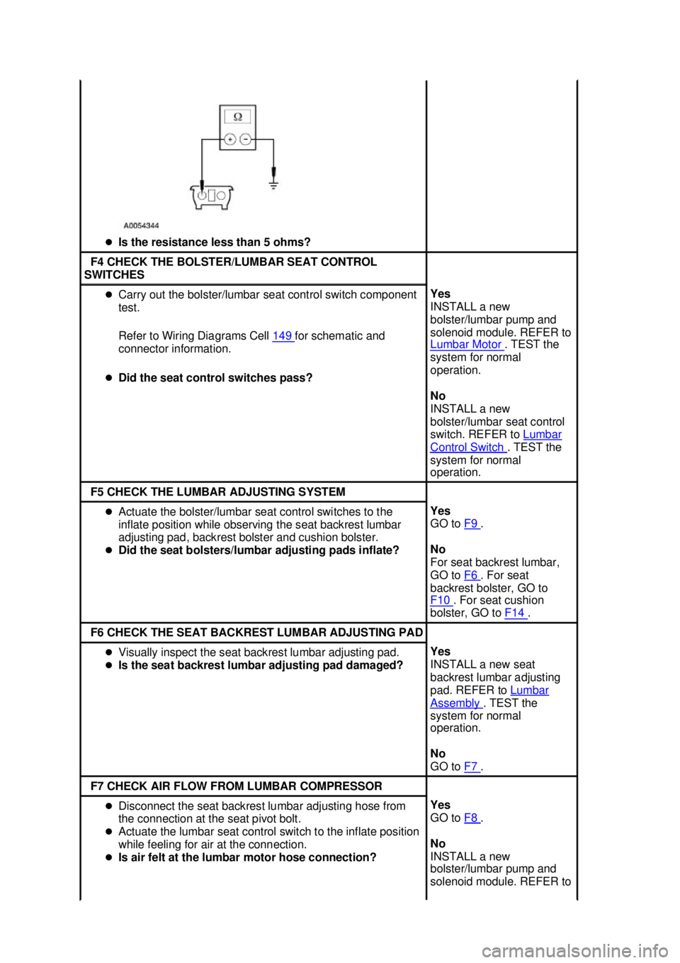 FORD MUSTANG 2003  Workshop Manual �z
Is the resistance less than 5 ohms?  F4 CHECK THE BOLSTER/LUMBAR SEAT CONTROL 
SWITCHES  �z
Carry out the bolster/lumbar seat control switch component 
test. 
Refer to Wiring Diagrams Cell  149  fo