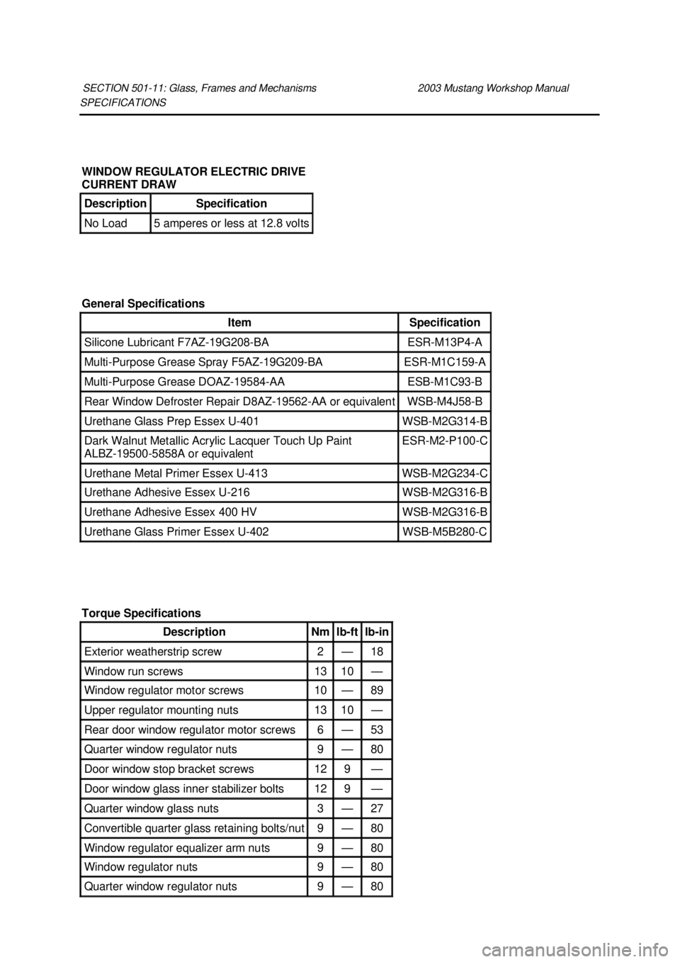 FORD MUSTANG 2003 Workshop Manual SPECIFICATIONS
SECTION 501-
11: Glass, Frames and Mechanisms 2003 Mustang Workshop Manual WINDOW REGULATOR ELECTRIC DRIVE
CURRENT DRAW
Description Specification
No Load 5 amperes or less at 12. FORD MUSTANG 2003 Workshop Manual SPECIFICATIONS
SECTION 501-
11: Glass, Frames and Mechanisms 2003 Mustang Workshop Manual WINDOW REGULATOR ELECTRIC DRIVE
CURRENT DRAW
Description Specification
No Load 5 amperes or less at 12.