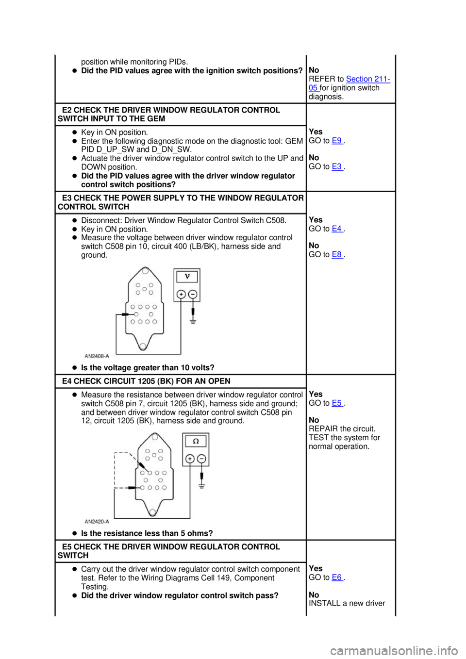 FORD MUSTANG 2003  Workshop Manual position while monitoring PIDs. 
�z Did the PID values agree with the ignition switch positions?  No 
REFER to 
Section 211 -
05  for ignition switch 
diagnosis.  E2 CHECK THE DRIVER WINDOW REGULATOR 