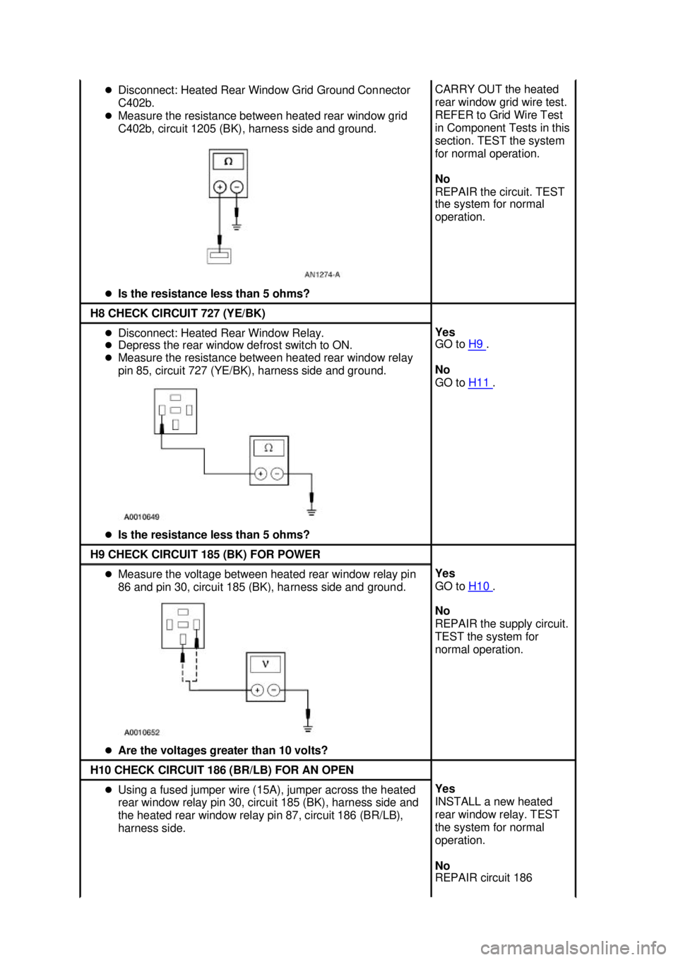 FORD MUSTANG 2003 Owners Manual �z
Disconnect: Heated Rear Window Grid Ground Connector 
C402b. 
�z Measure the resistance between heated rear window grid 
C402b, circuit 1205 (BK), harness side and ground. 
�z Is the resistance les