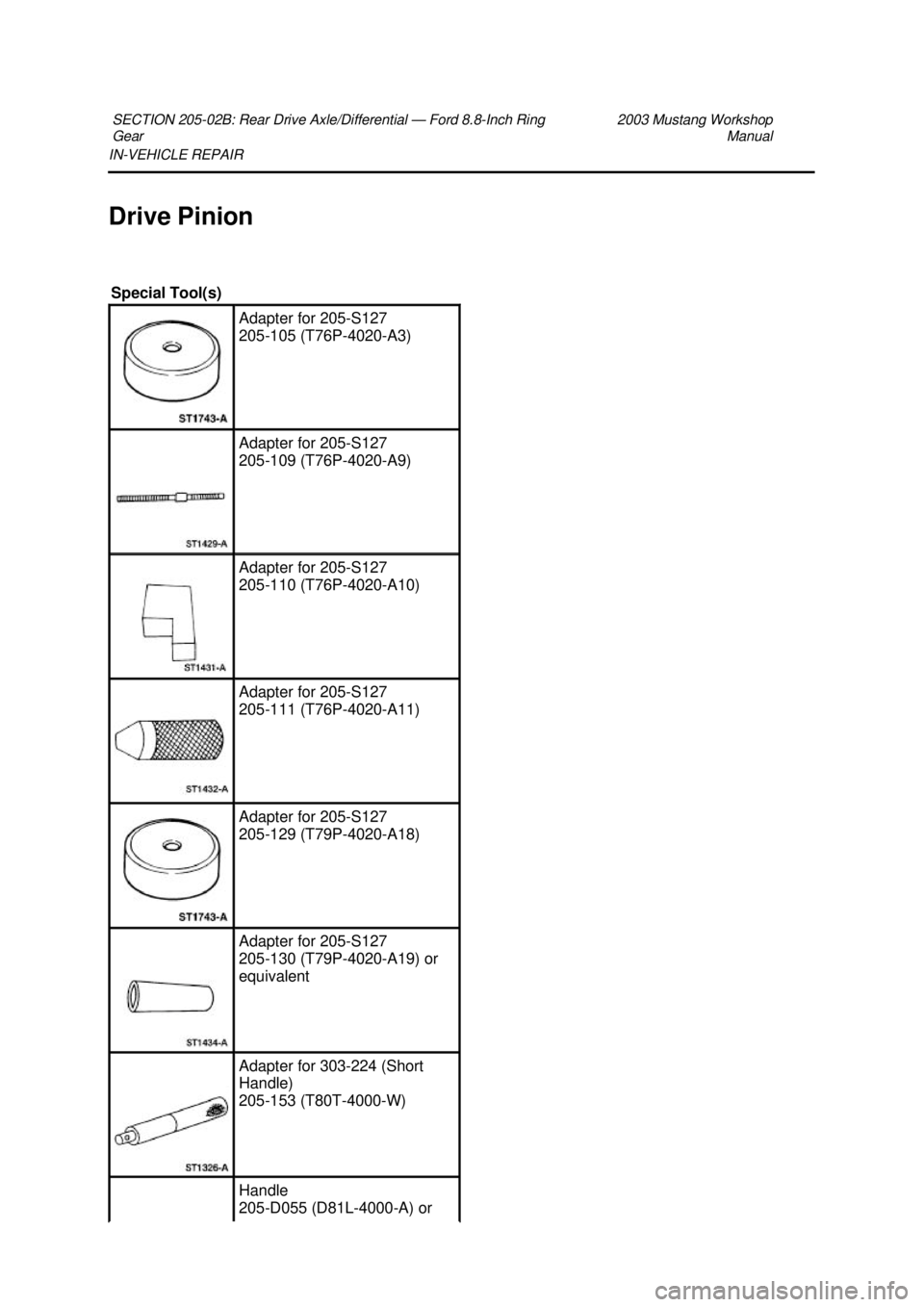 FORD MUSTANG 2003 Manual Online IN-
VEHICLE REPAIR
Drive Pinion SECTION 205-
02B: Rear Drive Axle/Differential — Ford 8.8-Inch Ring
Gear 2003 Mustang Workshop
Manual Special Tool(s)
Adapter for 205-
S127
205- 105 (T76P-402 FORD MUSTANG 2003 Manual Online IN-
VEHICLE REPAIR
Drive Pinion SECTION 205-
02B: Rear Drive Axle/Differential — Ford 8.8-Inch Ring
Gear 2003 Mustang Workshop
Manual Special Tool(s)
Adapter for 205-
S127
205- 105 (T76P-402