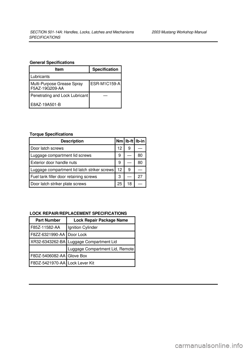 FORD MUSTANG 2003 Workshop Manual SPECIFICATIONS
SECTION 501-
14A: Handles, Locks, Latches and Mechanisms 2003 Mustang Workshop Manual General Specifications
Item Specification
Lubricants
Multi-
Purpose Grease Spray
F5AZ- 19G20 FORD MUSTANG 2003 Workshop Manual SPECIFICATIONS
SECTION 501-
14A: Handles, Locks, Latches and Mechanisms 2003 Mustang Workshop Manual General Specifications
Item Specification
Lubricants
Multi-
Purpose Grease Spray
F5AZ- 19G20