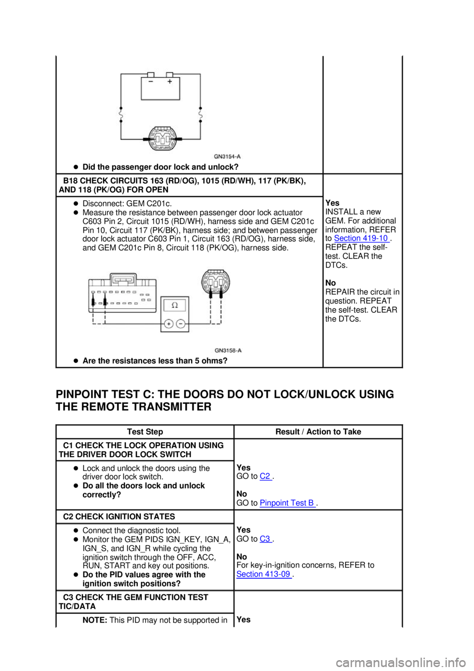 FORD MUSTANG 2003  Workshop Manual PINPOINT TEST C: THE DOORS DO NOT LOCK/UNLOCK USING 
THE REMOTE TRANSMITTER  �z
Did the passenger door lock and unlock?  B18 CHECK CIRCUITS 163 (RD/OG), 1015 (RD/WH), 117 (PK/BK), 
AND 118 (PK/OG) FOR