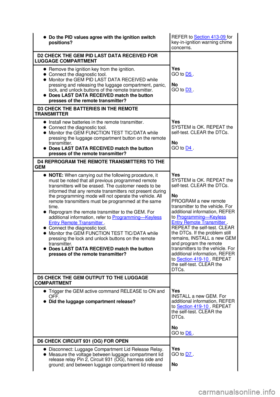 FORD MUSTANG 2003  Workshop Manual �z
Do the PID values agree with the ignition switch 
positions?  REFER to 
Section 413 - 09  for 
key- in-ignition warning chime 
concerns.  D2 CHECK THE GEM PID LAST DATA RECEIVED FOR 
LUGGAGE COMPAR