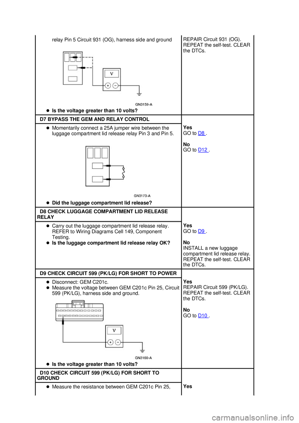 FORD MUSTANG 2003 Repair Manual relay Pin 5 Circuit 931 (OG), harness side and ground 
�z Is the voltage greater than 10 volts?  REPAIR Circuit 931 (OG). 
REPEAT the self-
test. CLEAR 
the DTCs.  D7 BYPASS THE GEM AND RELAY CONTROL 