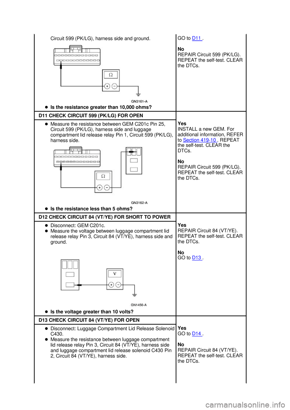 FORD MUSTANG 2003 Repair Manual Circuit 599 (PK/LG), harness side and ground. 
�z Is the resistance greater than 10,000 ohms?  GO to 
D11  . 
No 
REPAIR Circuit 599 (PK/LG). 
REPEAT the self- test. CLEAR 
the DTCs.  D11 CHECK CIRCUI