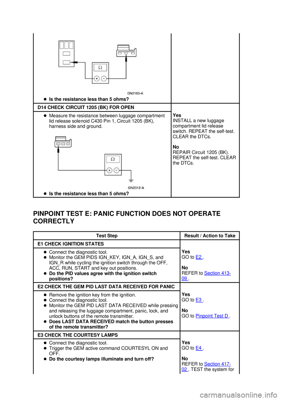 FORD MUSTANG 2003  Workshop Manual PINPOINT TEST E: PANIC FUNCTION DOES NOT OPERATE 
CORRECTLY  �z
Is the resistance less than 5 ohms?  D14 CHECK CIRCUIT 1205 (BK) FOR OPEN 
�z
Measure the resistance between luggage compartment 
lid re