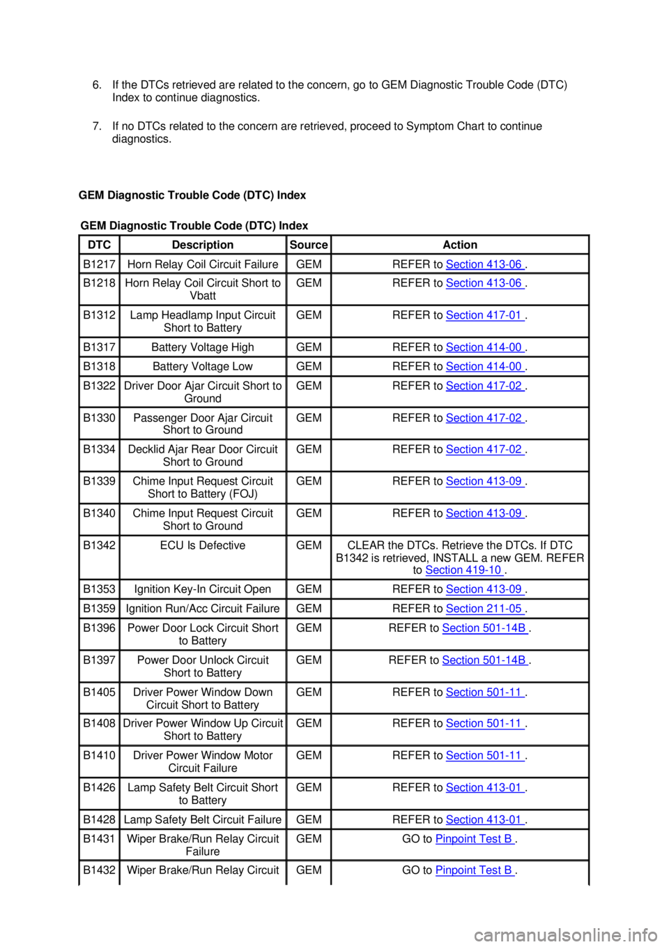 FORD MUSTANG 2003 Workshop Manual 6. If the DTCs retrieved are related to the concern, go to GEM Diagnostic Trouble Code (DTC)
Index to continue diagnostics.
7. If no DTCs related to the concern are retrieved, proceed to Symptom Cha FORD MUSTANG 2003 Workshop Manual 6. If the DTCs retrieved are related to the concern, go to GEM Diagnostic Trouble Code (DTC)
Index to continue diagnostics.
7. If no DTCs related to the concern are retrieved, proceed to Symptom Cha