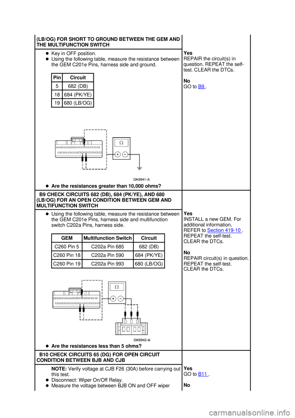 FORD MUSTANG 2003  Workshop Manual (LB/OG) FOR SHORT TO GROUND BETWEEN THE GEM AND 
THE MULTIFUNCTION SWITCH 
�z
Key in OFF position. 
�z Using the following table, measure the resistance between 
the GEM C201e Pins, harness side and g