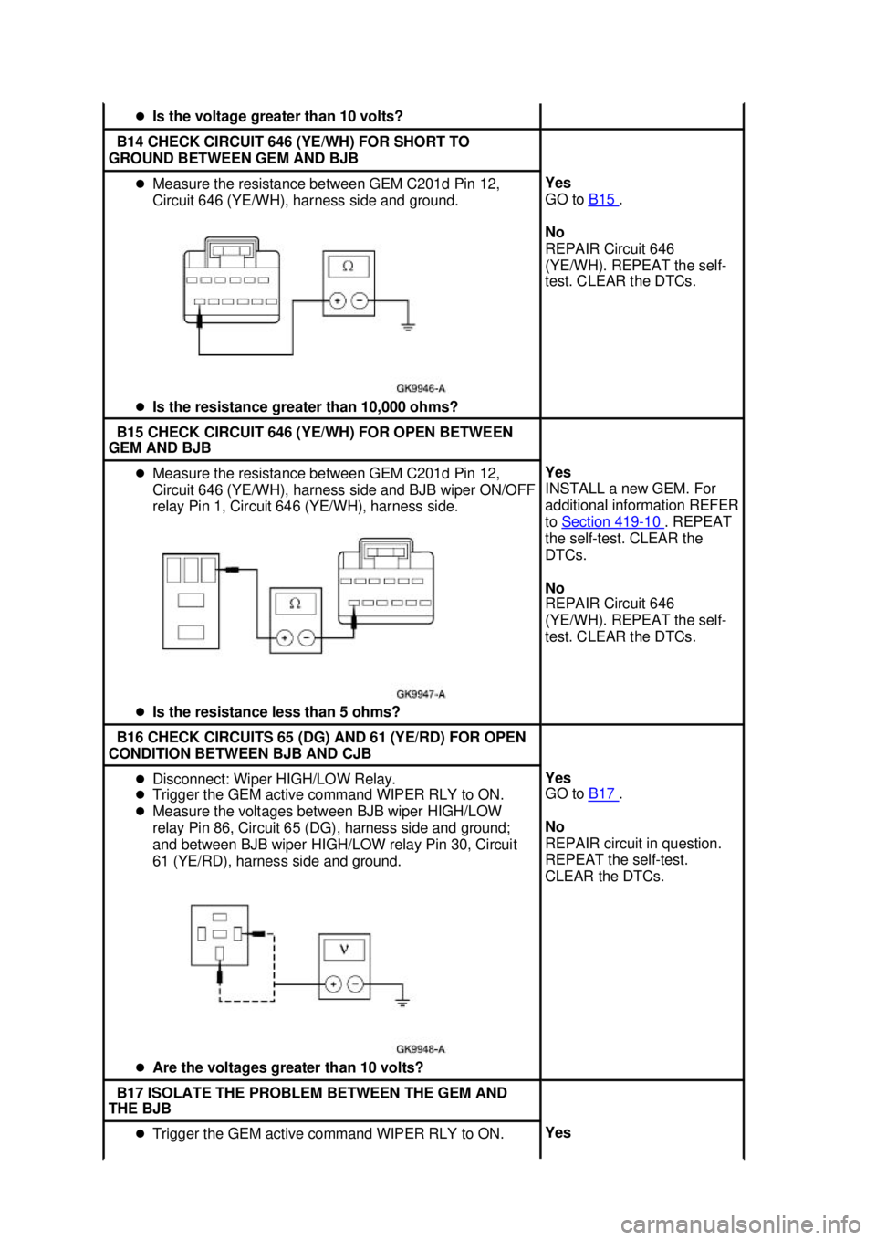 FORD MUSTANG 2003 Repair Manual �z
Is the voltage greater than 10 volts?  B14 CHECK CIRCUIT 646 (YE/WH) FOR SHORT TO 
GROUND BETWEEN GEM AND BJB  �z
Measure the resistance between GEM C201d Pin 12, 
Circuit 646 (YE/WH), harness side