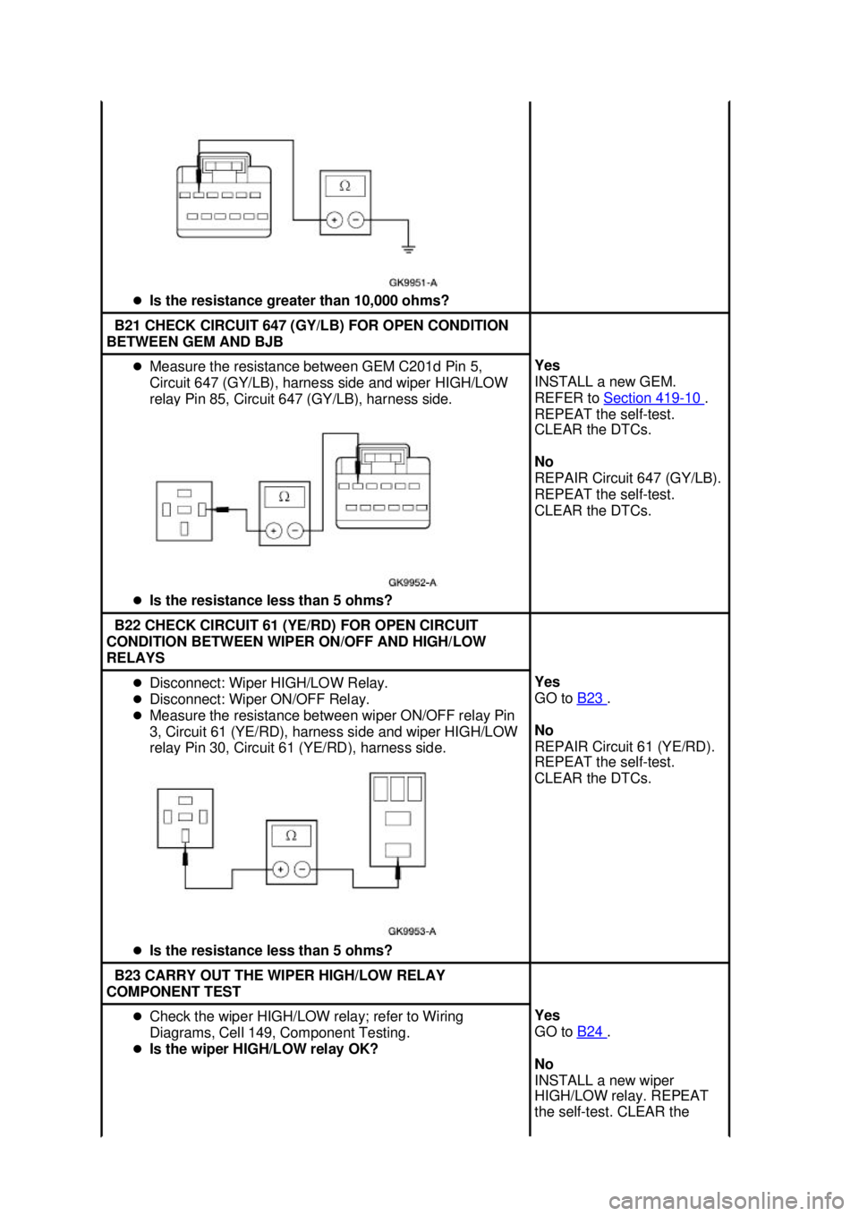 FORD MUSTANG 2003 Repair Manual �z
Is the resistance greater than 10,000 ohms?  B21 CHECK CIRCUIT 647 (GY/LB) FOR OPEN CONDITION 
BETWEEN GEM AND BJB  �z
Measure the resistance between GEM C201d Pin 5, 
Circuit 647 (GY/LB), harness 