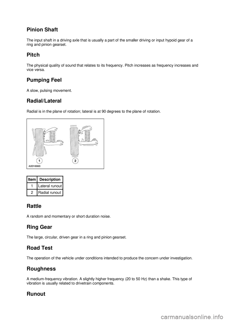 FORD MUSTANG 2003  Workshop Manual Pinion Shaft 
The input shaft in a driving axle that is usually a part of the smaller driving or input hypoid gear of a 
ring and pinion gearset. 
Pitch 
The physical quality of sound that relates to 