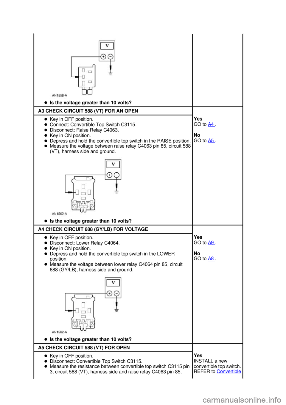FORD MUSTANG 2003  Workshop Manual �z
Is the voltage greater than 10 volts?  A3 CHECK CIRCUIT 588 (VT) FOR AN OPEN 
�z
Key in OFF position. 
�z Connect: Convertible Top Switch C3115. 
�z Disconnect: Raise Relay C4063. 
�z Key in ON pos
