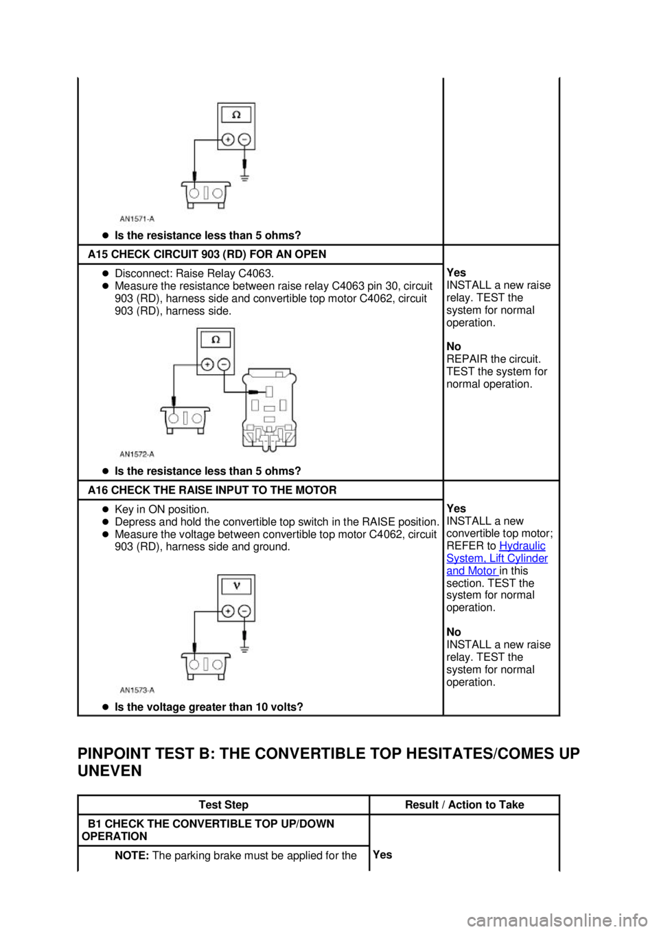 FORD MUSTANG 2003  Workshop Manual PINPOINT TEST B: THE CONVERTIBLE TOP HESITATES/COMES UP 
UNEVEN  �z
Is the resistance less than 5 ohms?  A15 CHECK CIRCUIT 903 (RD) FOR AN OPEN 
�z
Disconnect: Raise Relay C4063. 
�z Measure the resis