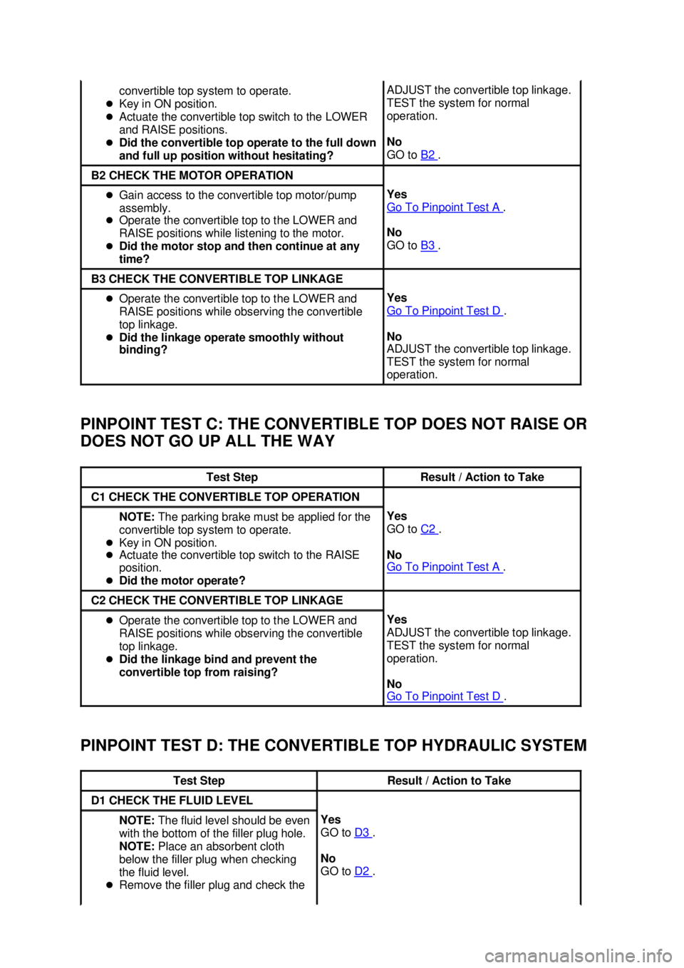 FORD MUSTANG 2003  Workshop Manual PINPOINT TEST C: THE CONVERTIBLE TOP DOES NOT RAISE OR 
DOES NOT GO UP ALL THE WAY 
PINPOINT TEST D: THE CONVERTIBLE TOP HYDRAULIC SYSTEM  convertible top system to operate. 
�z Key in ON position. 
�