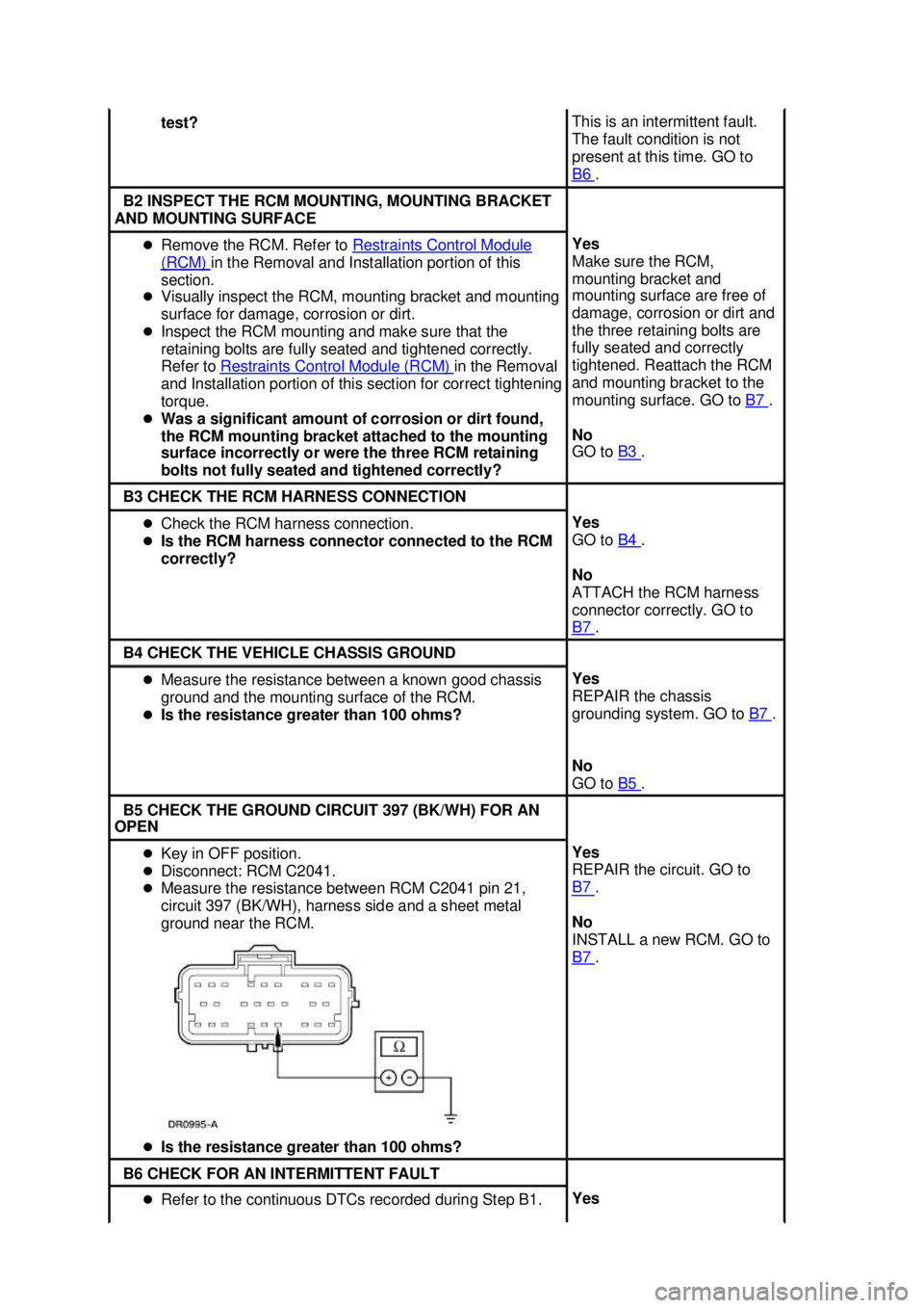 FORD MUSTANG 2003  Workshop Manual test?  This is an intermittent fault. 
The fault condition is not 
present at this time. GO to 
B6 
. 
B2 INSPECT THE RCM MOUNTING, MOUNTING BRACKET 
AND MOUNTING SURFACE  �z
Remove the RCM. Refer to 