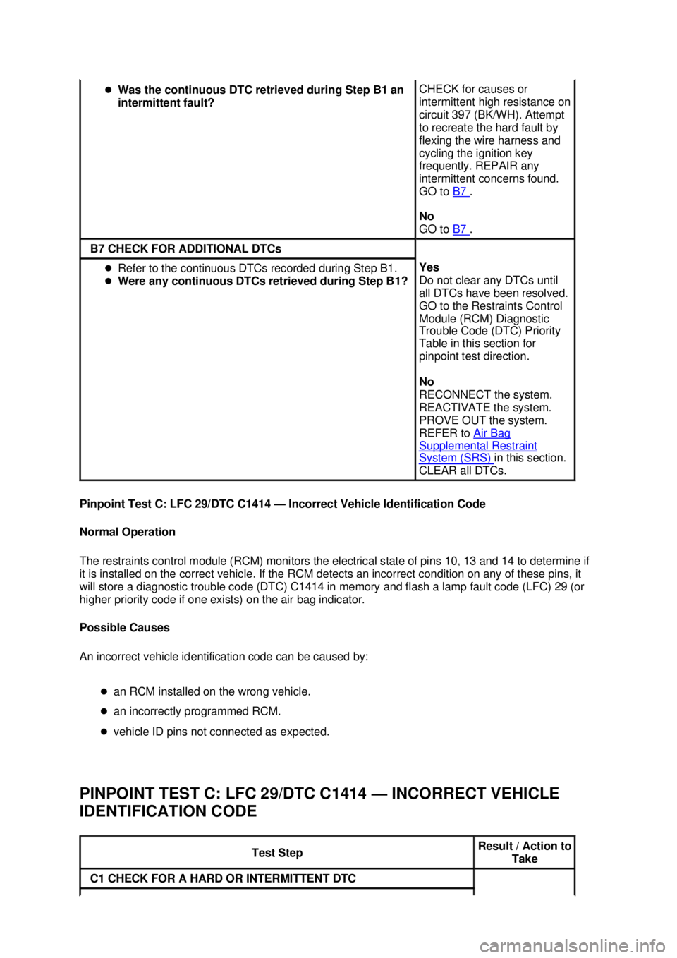 FORD MUSTANG 2003  Workshop Manual Pinpoint Test C: LFC 29/DTC C1414 —
Incorrect Vehicle Identification Code 
Normal Operation 
The restraints control module (RCM) monitors the electrical state of pins 10, 13 and 14 to determine if 
