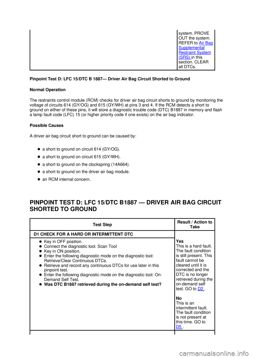 FORD MUSTANG 2003  Workshop Manual Pinpoint Test D: LFC 15/DTC B 1887—
Driver Air Bag Circuit Shorted to Ground 
Normal Operation 
The restraints control module (RCM) checks for driver air bag circuit shorts to ground by monitoring t