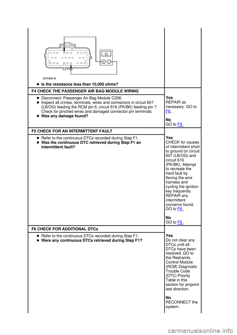 FORD MUSTANG 2003  Workshop Manual �z
Is the resistance less than 10,000 ohms?  F4 CHECK THE PASSENGER AIR BAG MODULE WIRING 
�z
Disconnect: Passenger Air Bag Module C256. 
�z Inspect all crimps, terminals, wires and connectors in circ