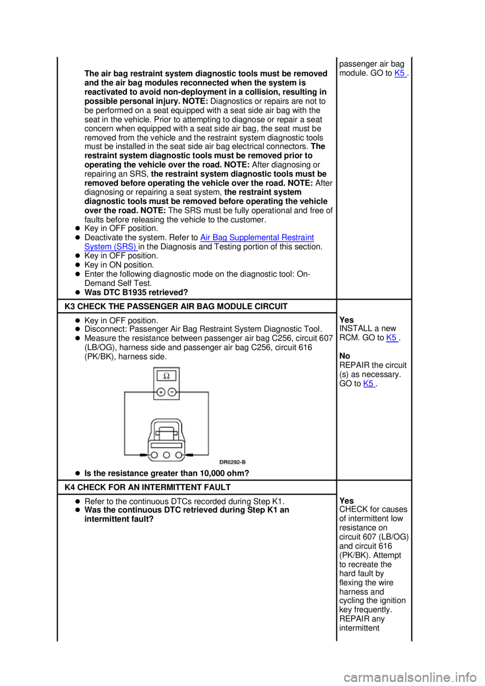 FORD MUSTANG 2003  Workshop Manual The air bag restraint system diagnostic tools must be removed 
and the air bag modules reconnected when the system is 
reactivated to avoid non-
deployment in a collision, resulting in 
possible perso