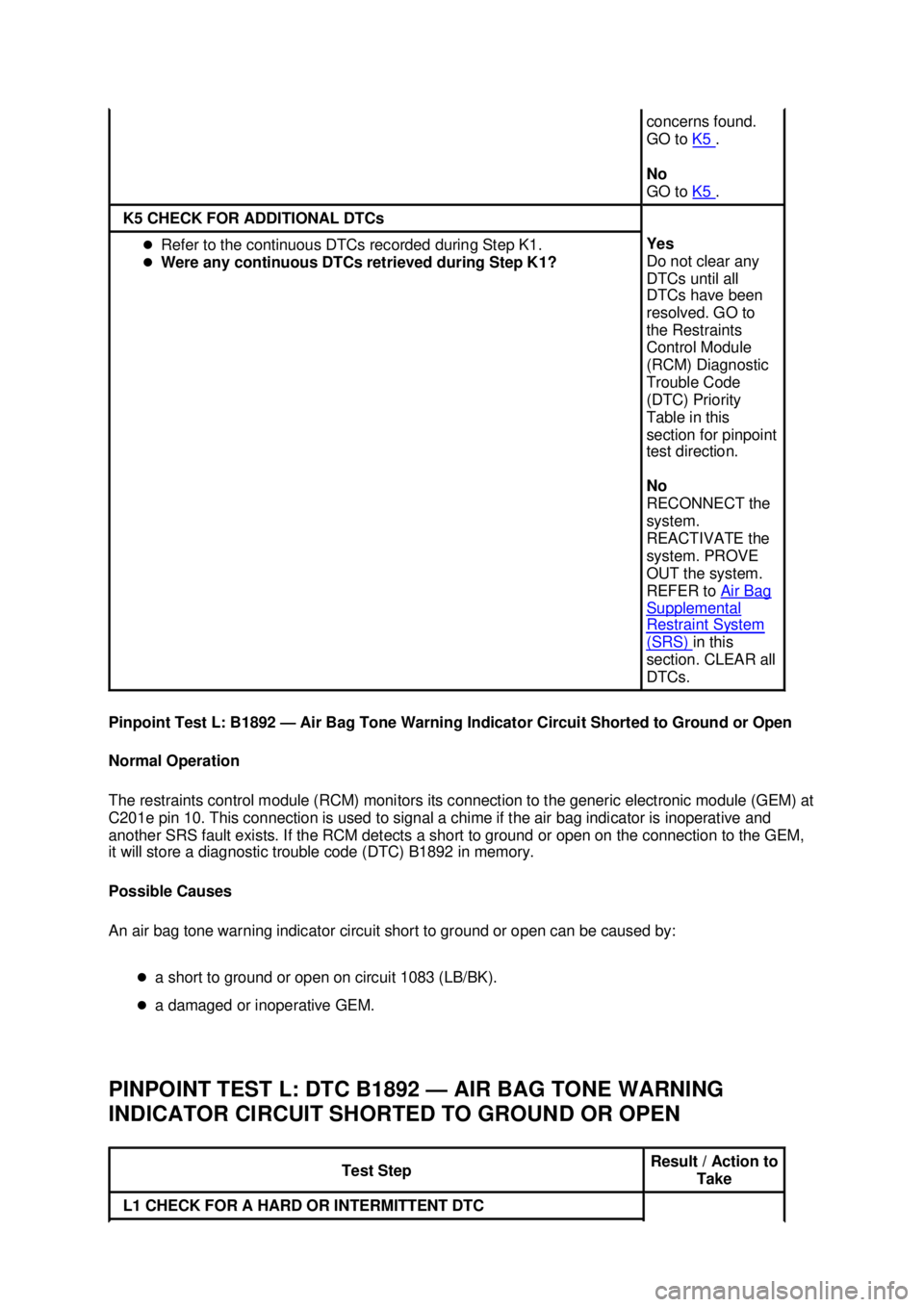 FORD MUSTANG 2003  Workshop Manual Pinpoint Test L: B1892 —
Air Bag Tone Warning Indicator Circuit Shorted to Ground or Open 
Normal Operation 
The restraints control module (RCM) monitors its connection to the generic electronic mod