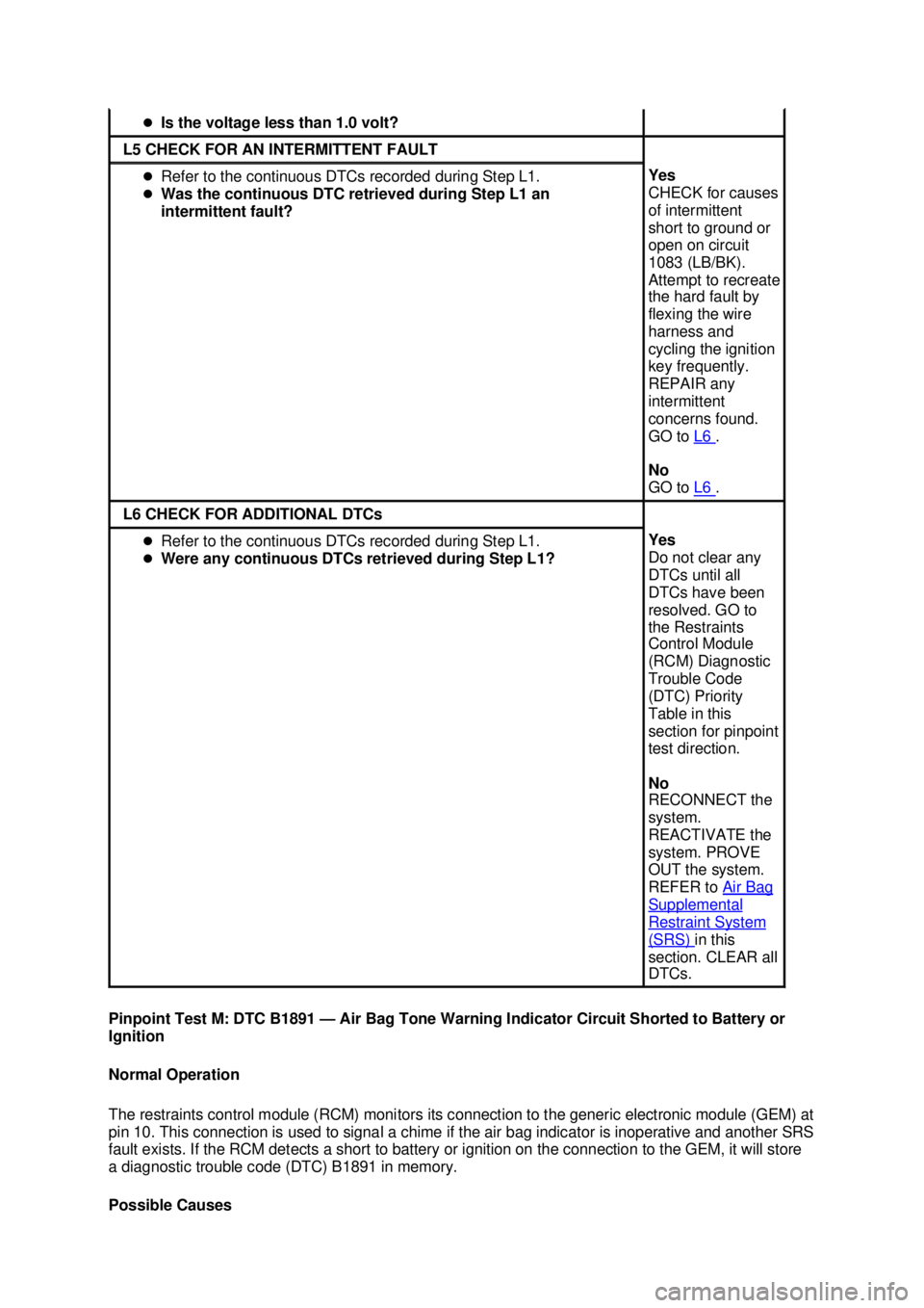 FORD MUSTANG 2003  Workshop Manual Pinpoint Test M: DTC B1891 —
Air Bag Tone Warning Indicator Circuit Shorted to Battery or 
Ignition 
Normal Operation 
The restraints control module (RCM) monitors its connection to the generic elec