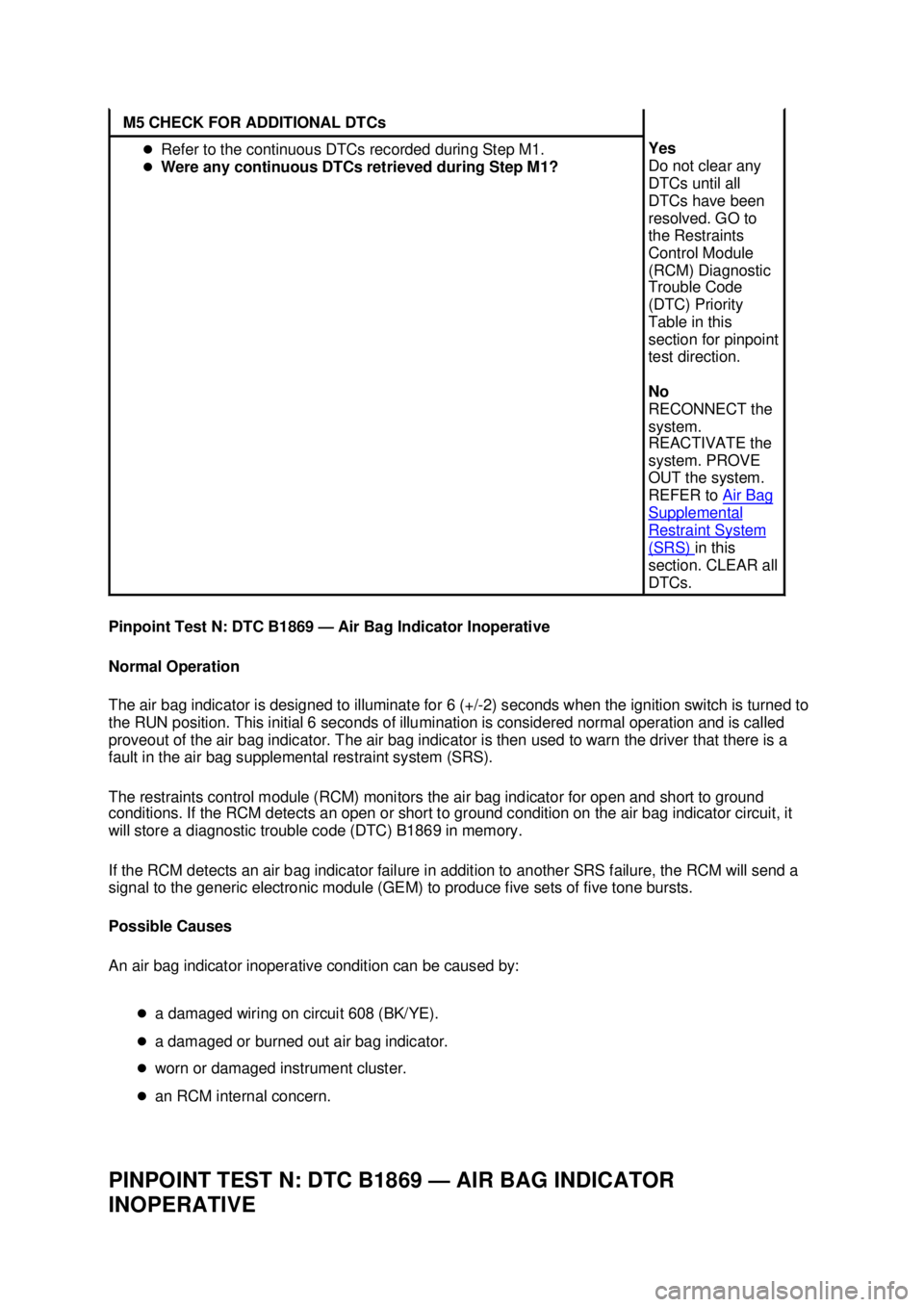 FORD MUSTANG 2003 Owners Guide Pinpoint Test N: DTC B1869 —
Air Bag Indicator Inoperative 
Normal Operation 
The air bag indicator is designed to illuminate for 6 (+/- 2) seconds when the ignition switch is turned to 
the RUN pos