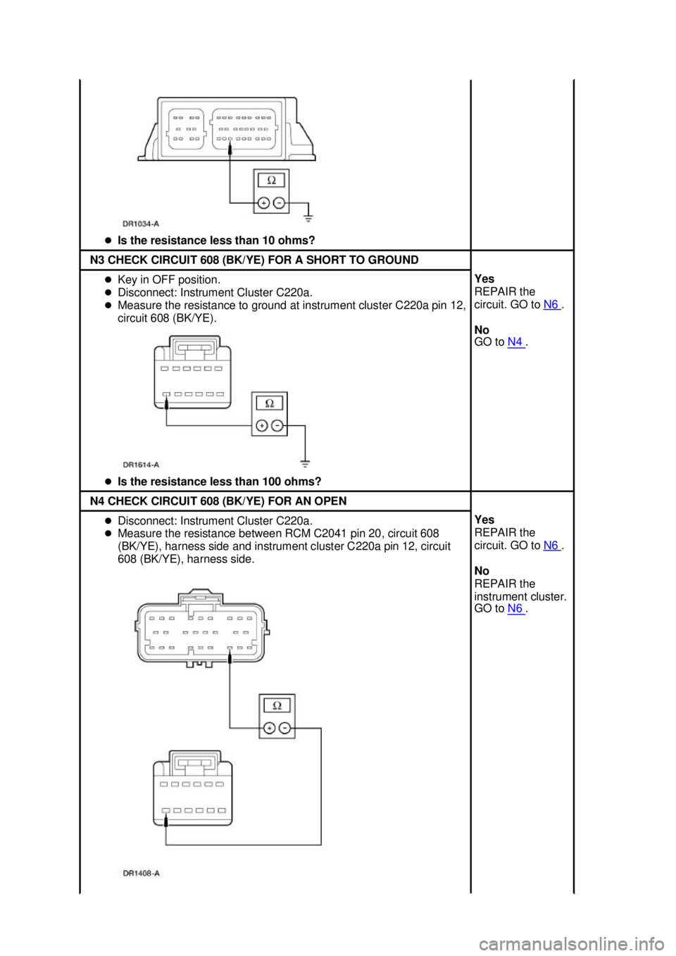 FORD MUSTANG 2003  Workshop Manual �z
Is the resistance less than 10 ohms?  N3 CHECK CIRCUIT 608 (BK/YE) FOR A SHORT TO GROUND 
�z
Key in OFF position. 
�z Disconnect: Instrument Cluster C220a. 
�z Measure the resistance to ground at i
