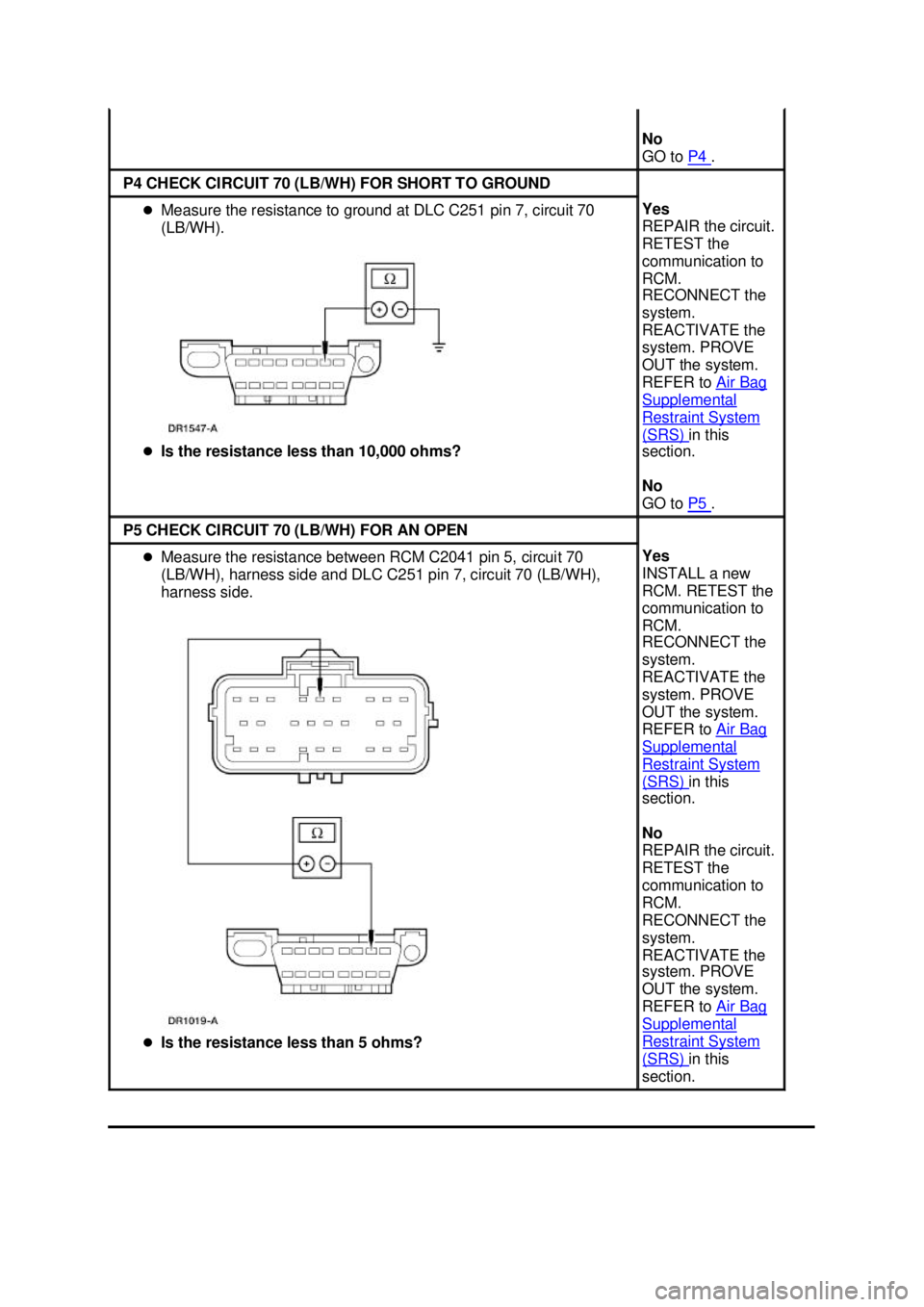 FORD MUSTANG 2003  Workshop Manual No 
GO to 
P4  . 
P4 CHECK CIRCUIT 70 (LB/WH) FOR SHORT TO GROUND 
�z
Measure the resistance to ground at DLC C251 pin 7, circuit 70 
(LB/WH). 
�z Is the resistance less than 10,000 ohms?  Yes 
REPAIR