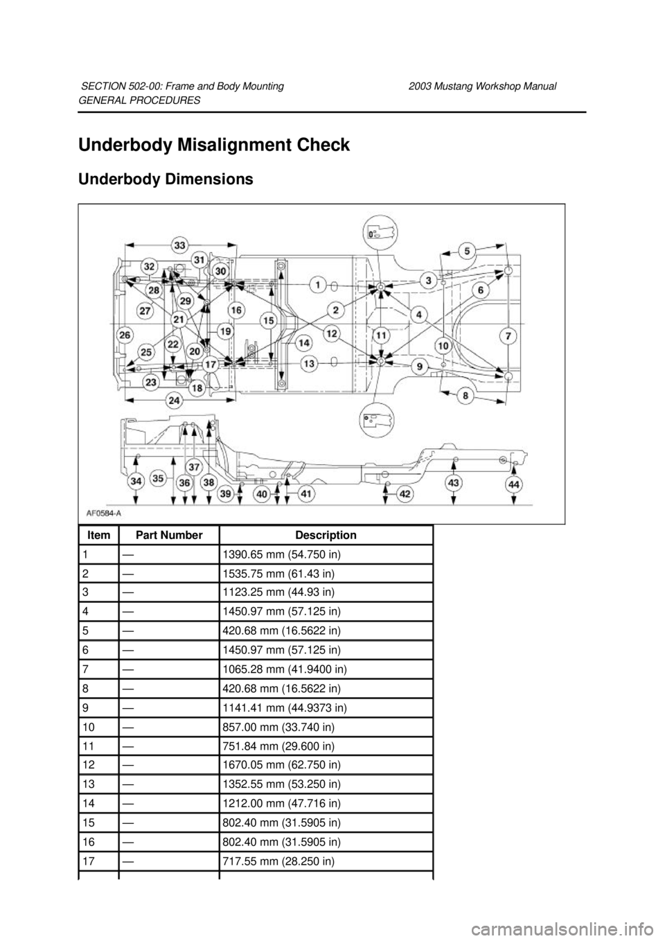 FORD MUSTANG 2003  Workshop Manual GENERAL PROCEDURES 
Underbody Misalignment Check 
Underbody Dimensions 
SECTION 502-
00: Frame and Body Mounting  2003 Mustang Workshop Manual Item  Part Number  Description 
1  — 1390.65 mm (54.750
